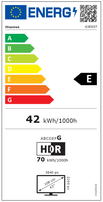 Energetski razred